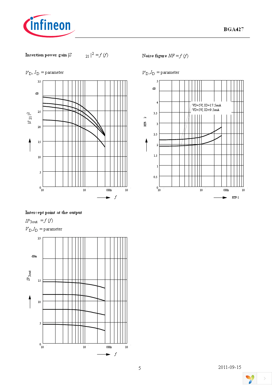 BGA 427 H6327 Page 5